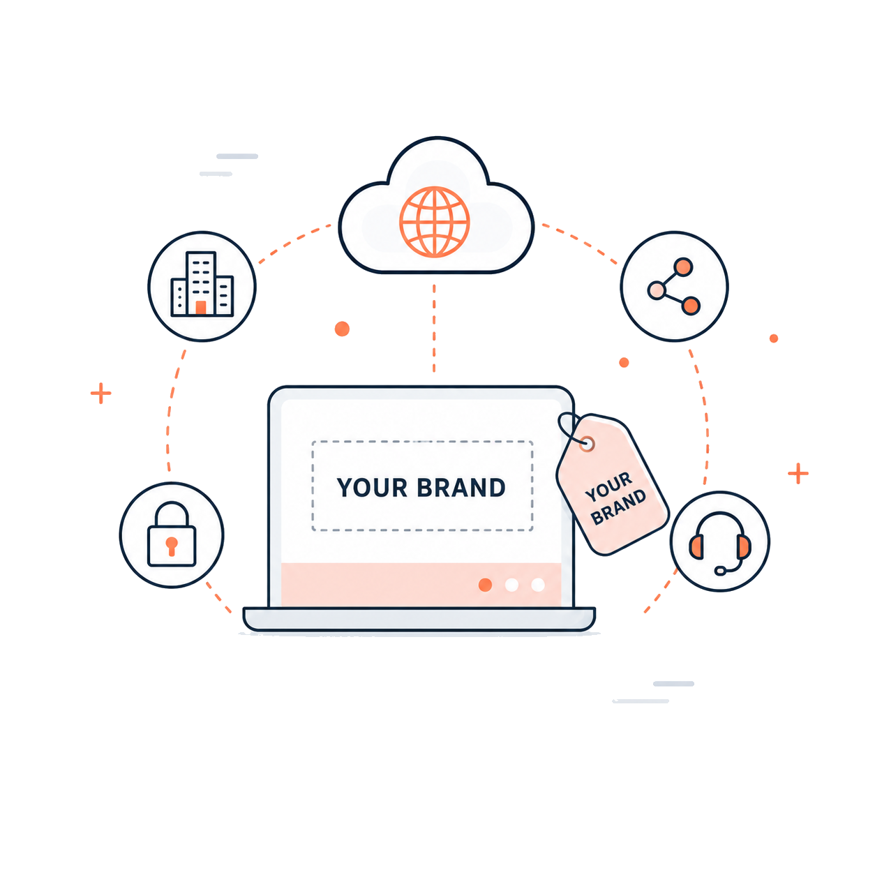 White-label connectivity solutions under your brand illustration